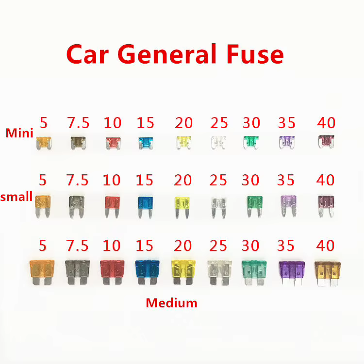 Fusible à lame de voiture générale pour toutes sortes de voitures, Chrysler Mini, Small, Medium, M2,
