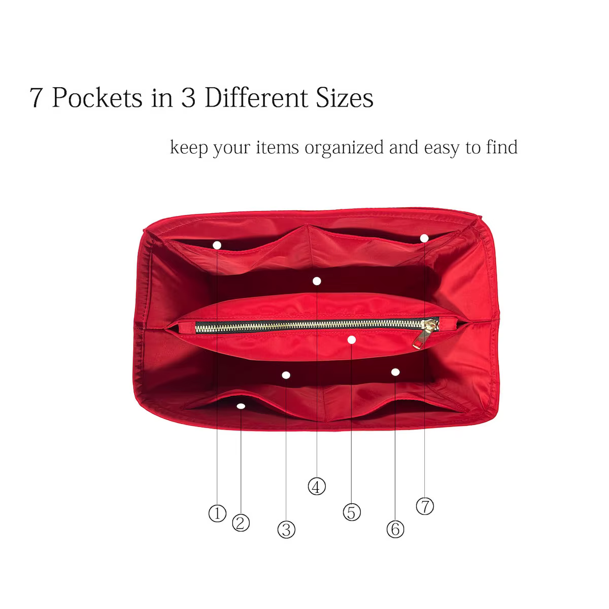 Pour Speedy 25 30 35 40 20 insérer sacs organisateur maquillage sac à main organiser sac