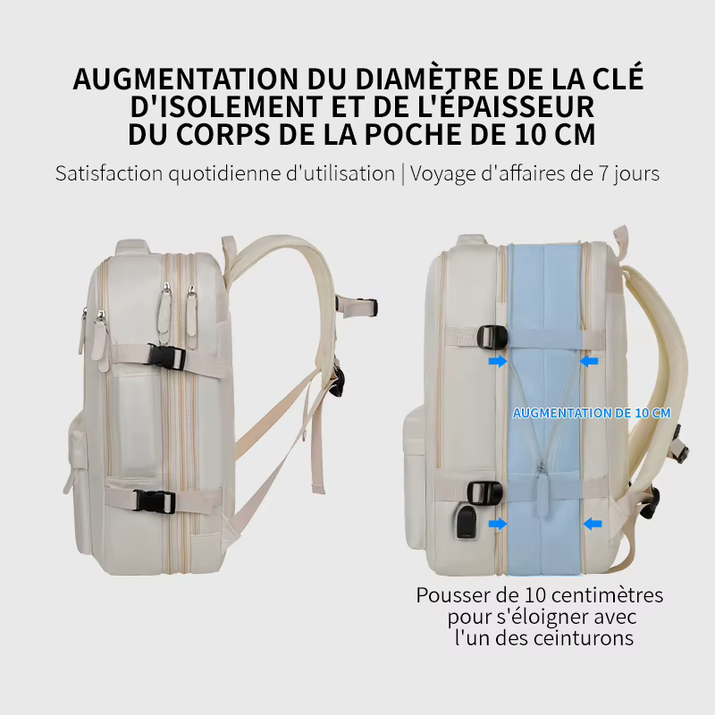 Nouveau sac à dos spécifique à l'avion