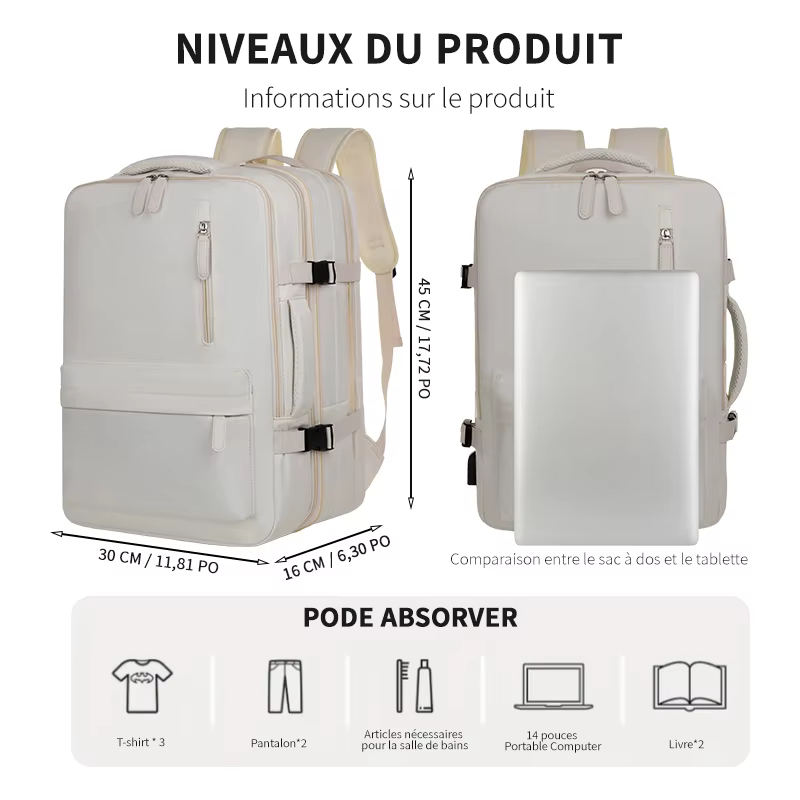 Nouveau sac à dos spécifique à l'avion