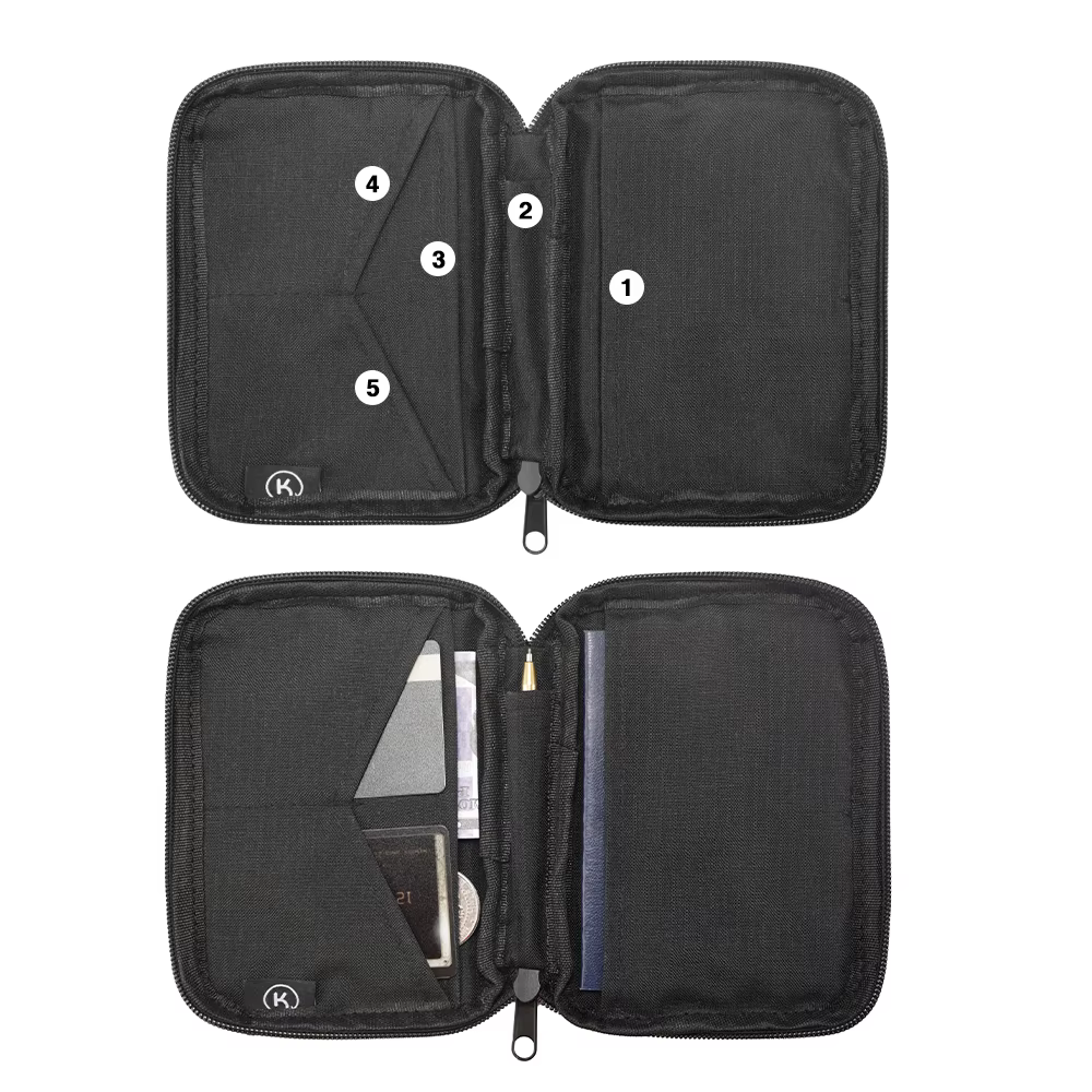 Pochette pour passeport
