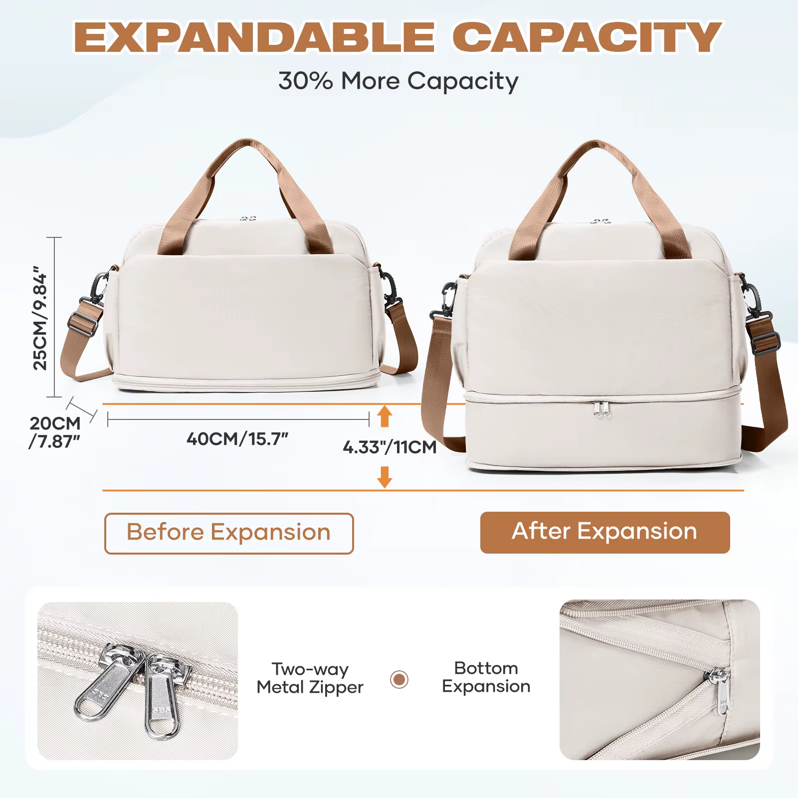 Sac de voyage pour femme
