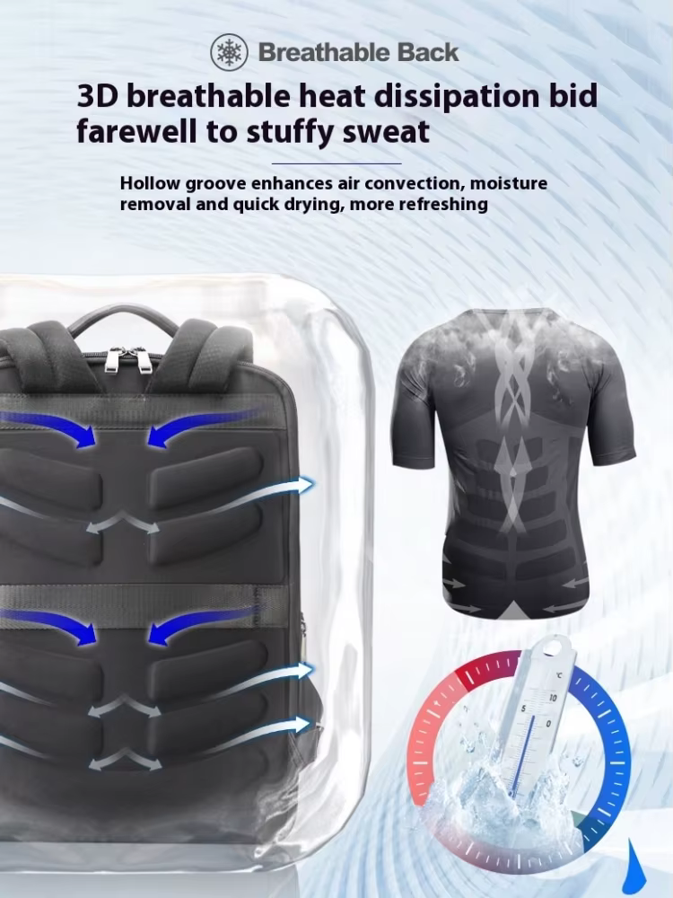 BOPAI Business SR; Cuir SR; SR Multifonctionnel; La première couche de Cirhide SR; CommConsulSR; L