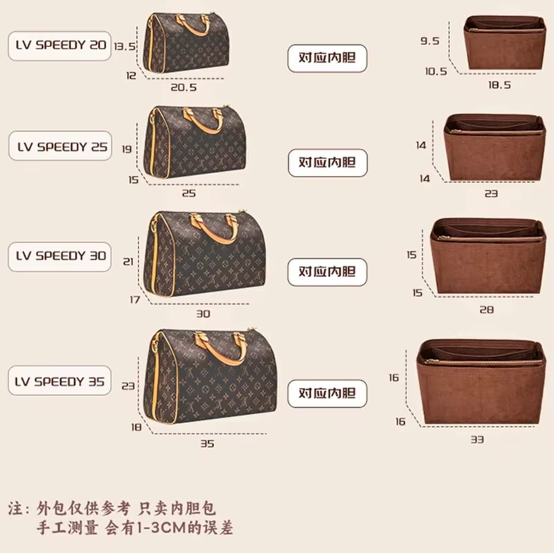 Organisateur de sac pour Lv Speedy 20 25 30 35 Boston