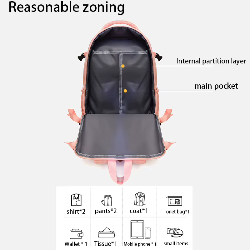 Sac à dos pour ordinateur portable résistant à l'eau