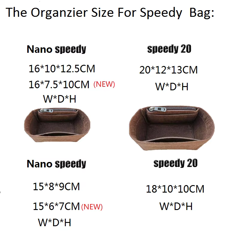 Convient pour Nano Speedy 20 sac organisateur insérer luxe concepteur sac