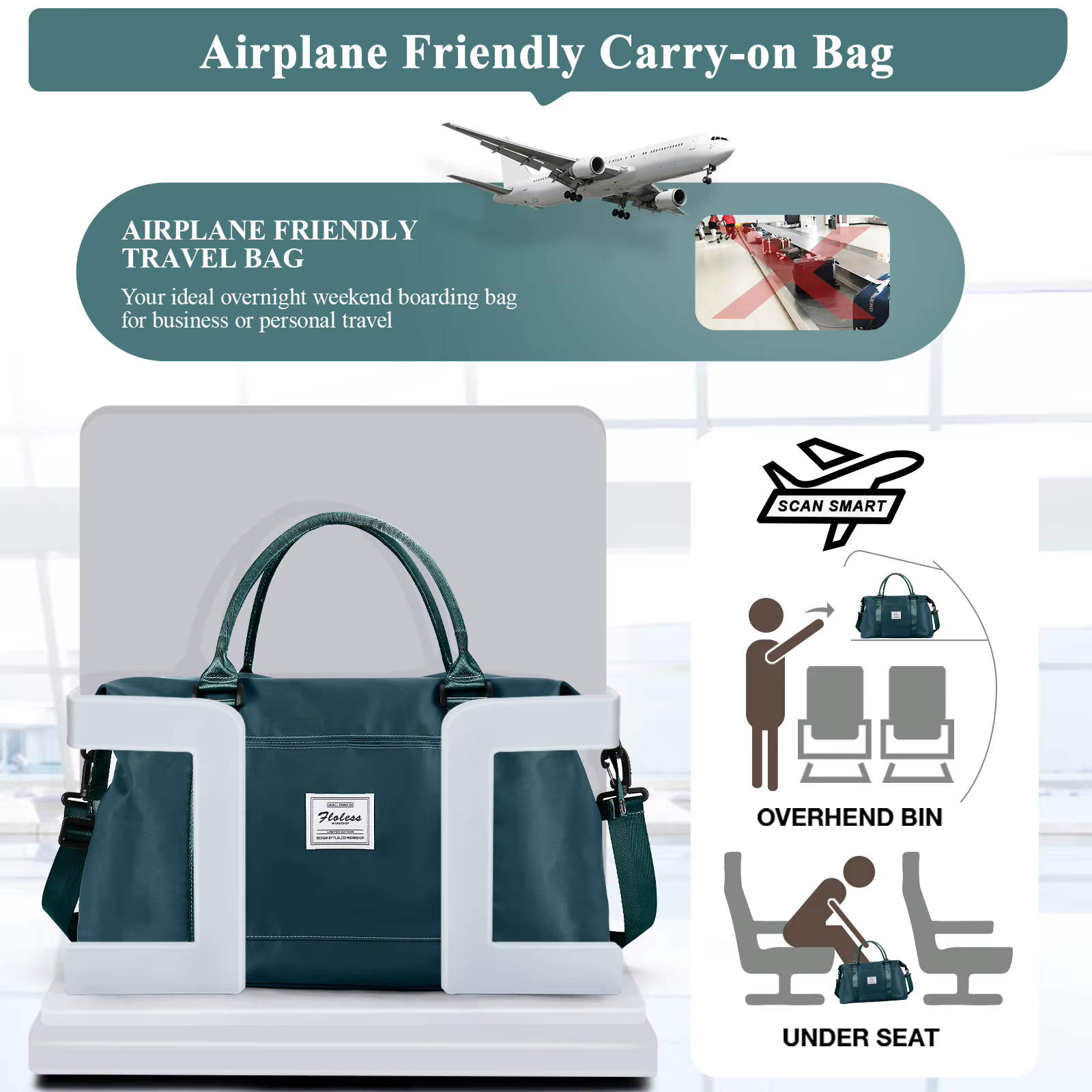 Sac de voyage Weekender pour hommes