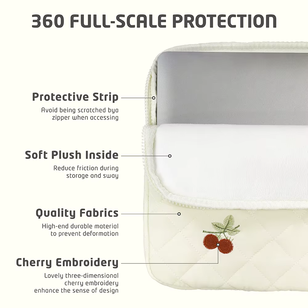 Sac pour ordinateur Portable 13 14 15 16 pouces pour MacBook Air/Pro Lenovo Dell