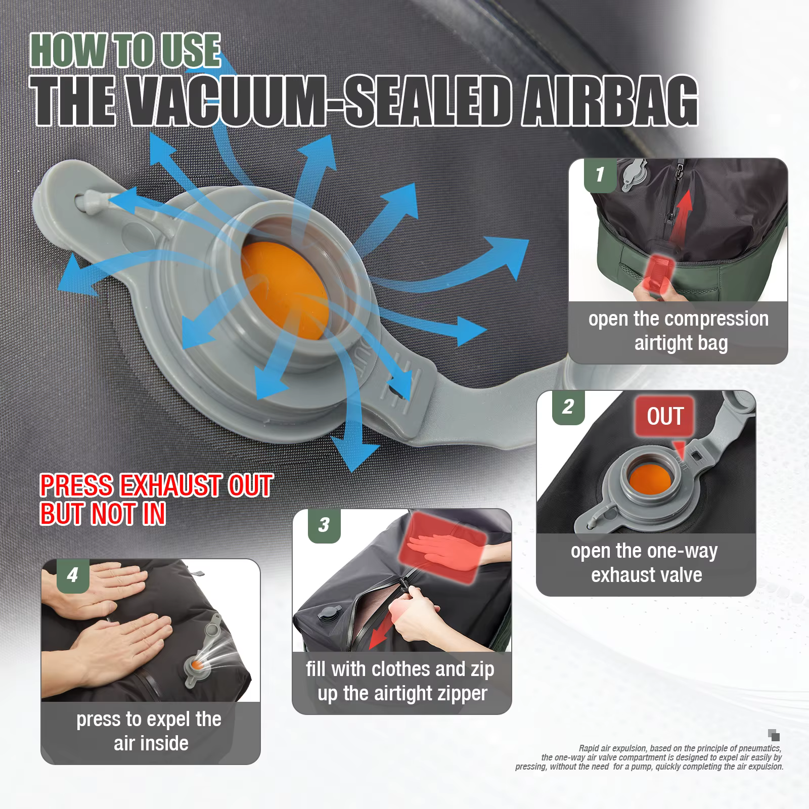 Ryanair 40x30x20 sac à dos de voyage sac à dos de compression sous vide avec pompe