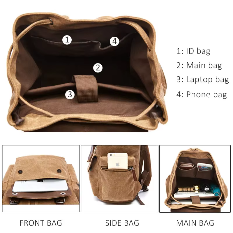 Sac à dos en toile vintage pour ordinateur portable pour hommes et femmes