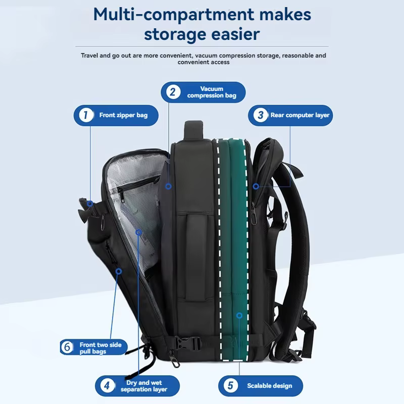 Sac à dos de voyage scellé sous vide 50L-65L avec compression d'air extensible et pompe de gonflage